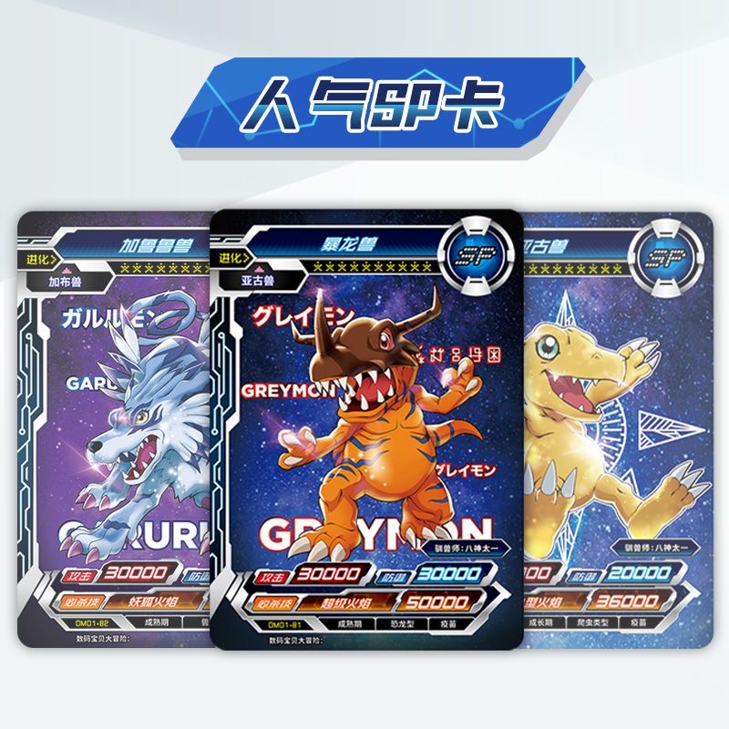 KAYOU Premium Digimon Gift Box – Premium Anime Merchandise recenzja i cena